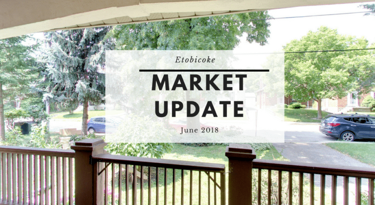 June market update.