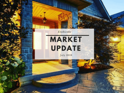 july real estate update