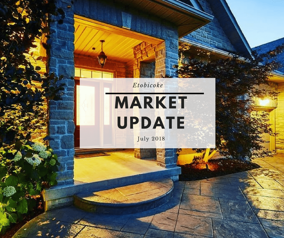 july real estate update