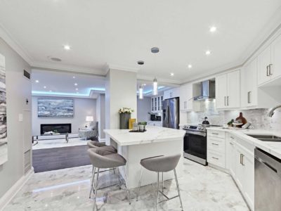 Etobicoke's Luxury Condos Market